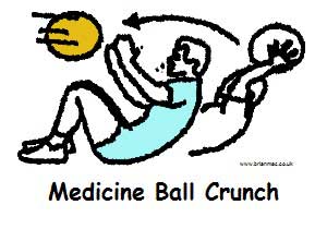 Med ball crunch